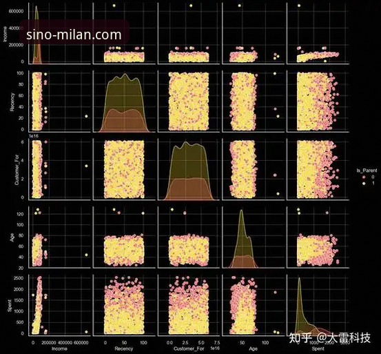 AC米兰中国最新新闻使用指南：数据驱动的深度解析与实战应用